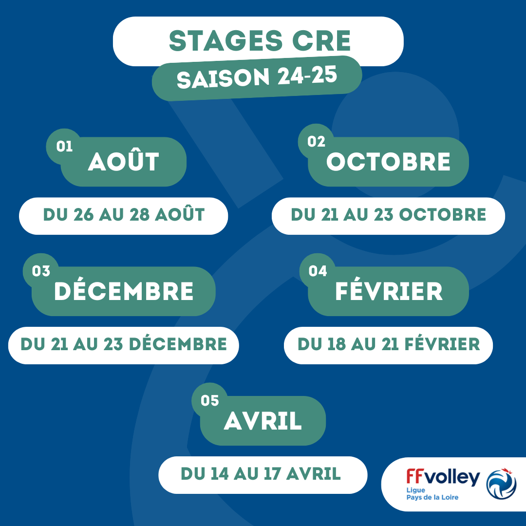 Formation Jeunes stages CRE