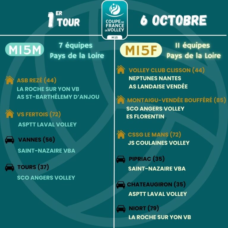 coupe de france volley M15 1er Tour