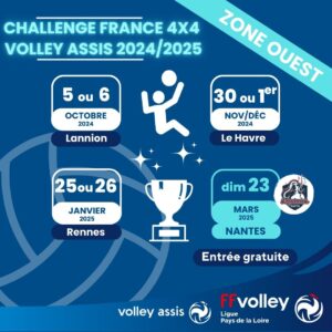 Etapes Challenge Volley Assis 2024 2025