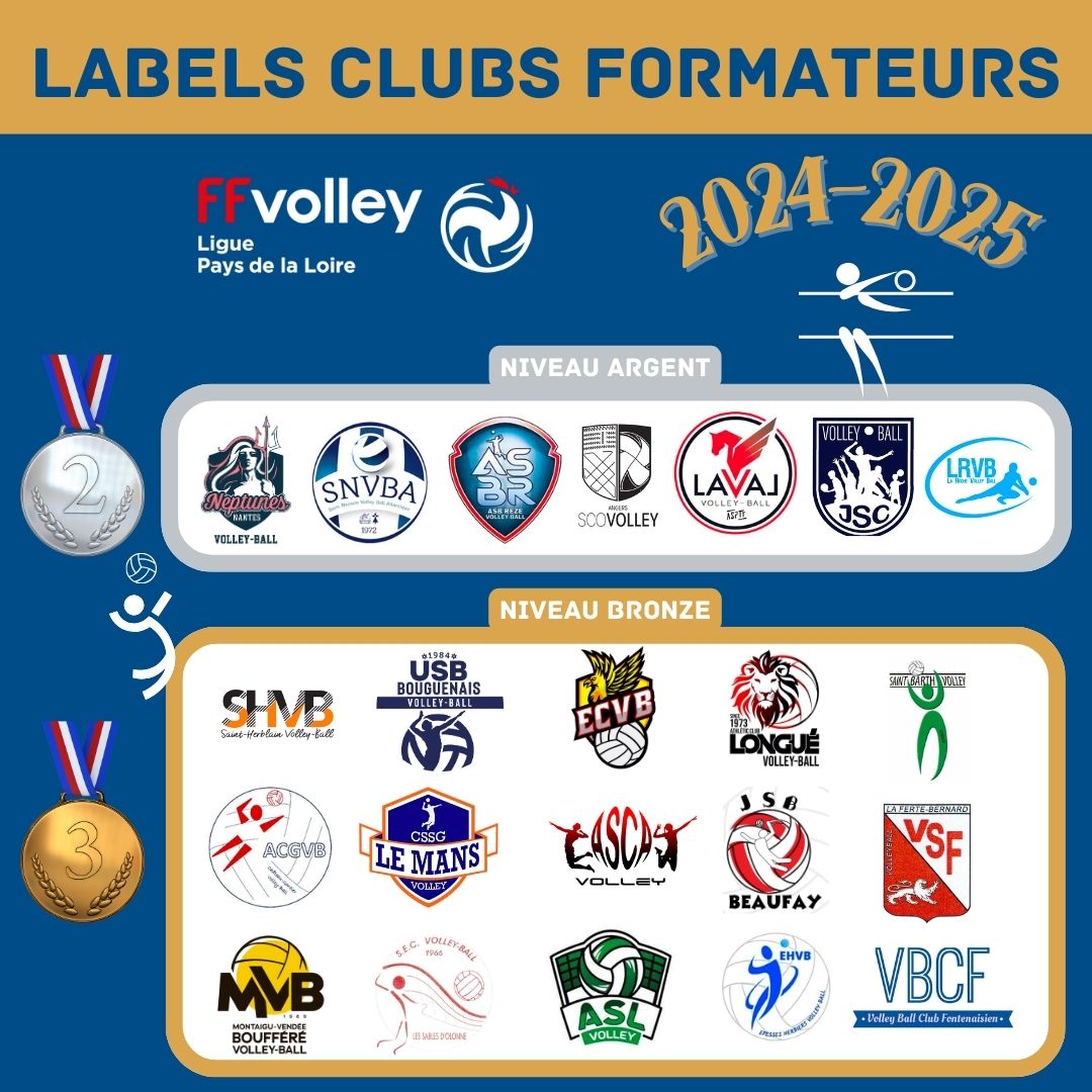 Labels clubs formateurs volley 2024 Pays de la Loire