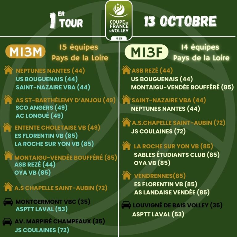 coupe de france volley M13 1er Tour 13 octobre