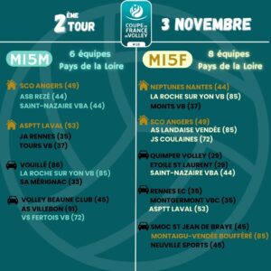 CDF M15 2ème Tour 3 novembre 2024