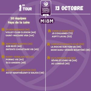 coupe de france volley M18M 1er Tour 13 octobre