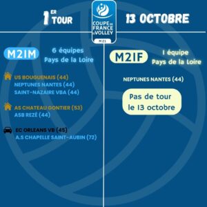 coupe de france volley M21 1er Tour 13 octobre