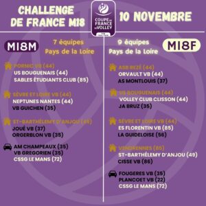 Challenge de France M18 2024 2025 Pays de la Loire Tour 2 M18