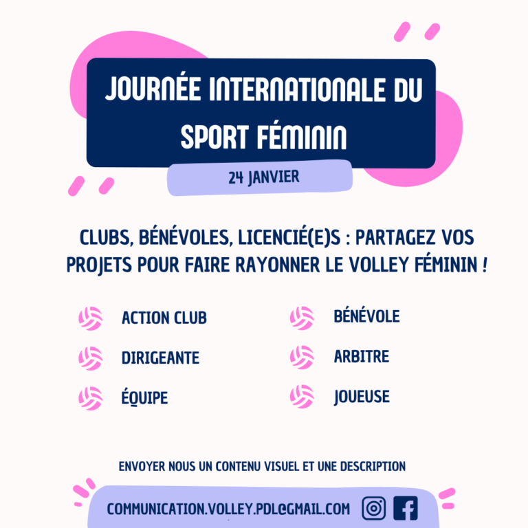 Appel à projet Journée Internationale du Sport Féminin