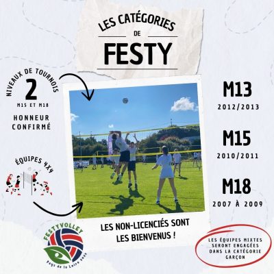 festyvolley 2025 infographie M13 M15 M18